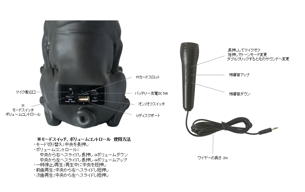 ブルドッグワイヤレスBluetoothスピーカー、ポータブルサウンドボックス、低音、3Dサウンド品質、FMラジオ、多機能TFカード・Uディスク再生