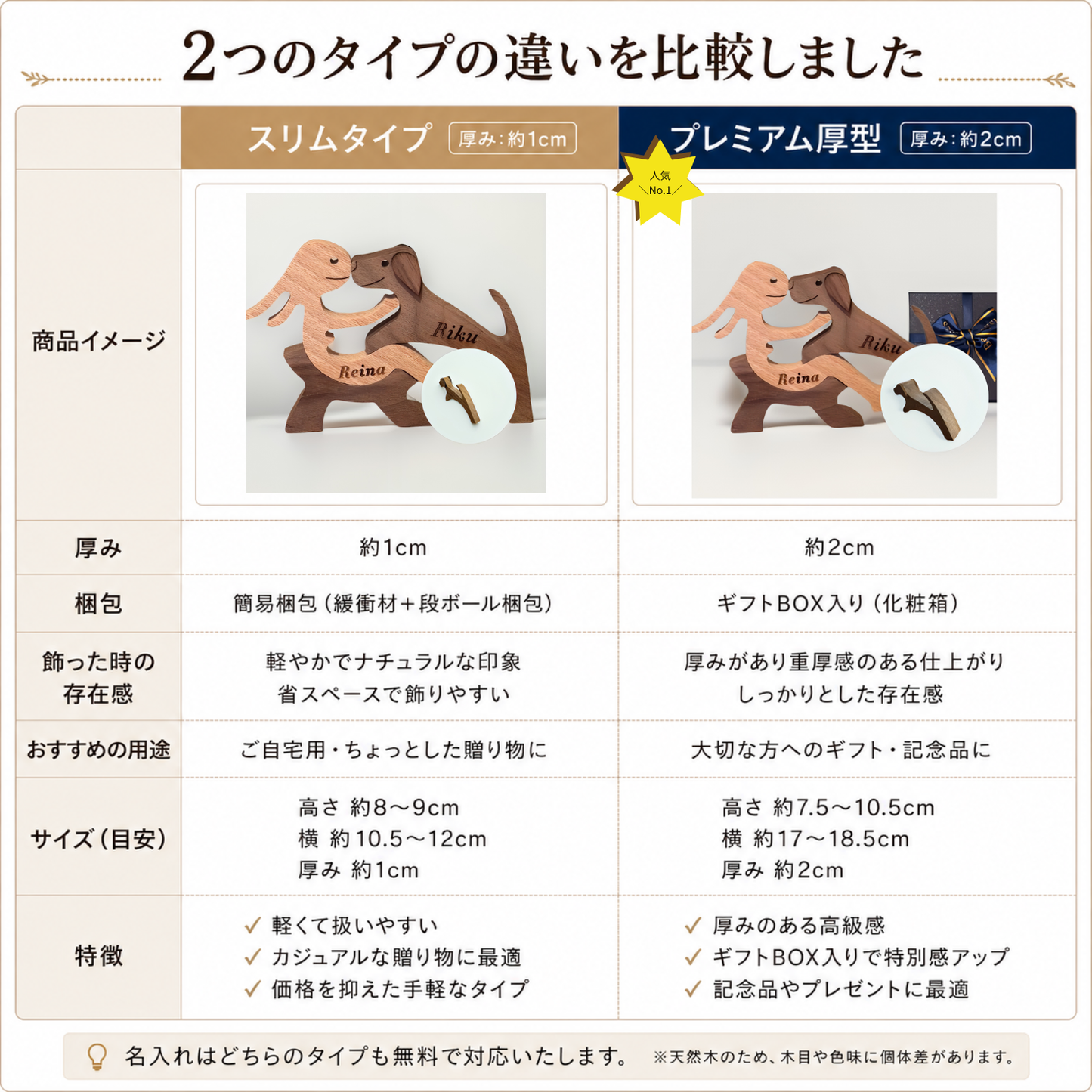 うちの子木彫刻｜スリムタイプ＜名入れ無料＞