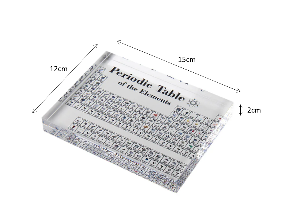 実元素を含む周期表、科学周期表卓上ディスプレイ、インテリア